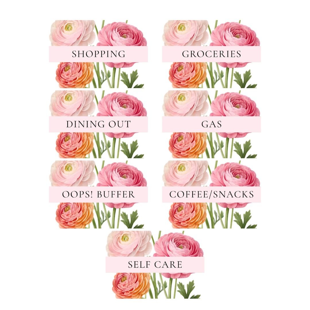 Floral A7 Budget Binder Dashboard Set – Cash Envelope Dividers (7 Categories) - Splash of Charm